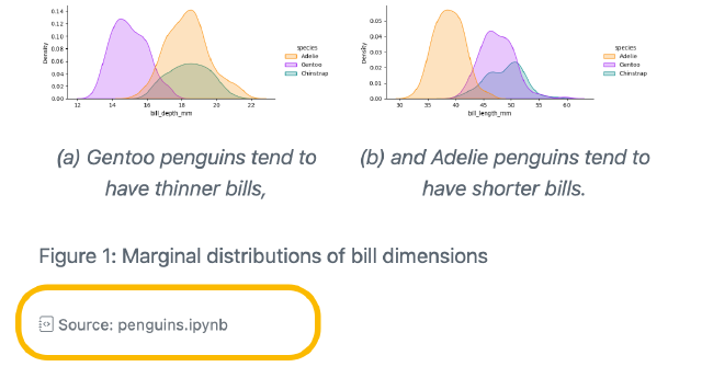 A screenshot of a Quarto page that includes a plot, below the plot is the phrase Source: penguins.ipynb.
