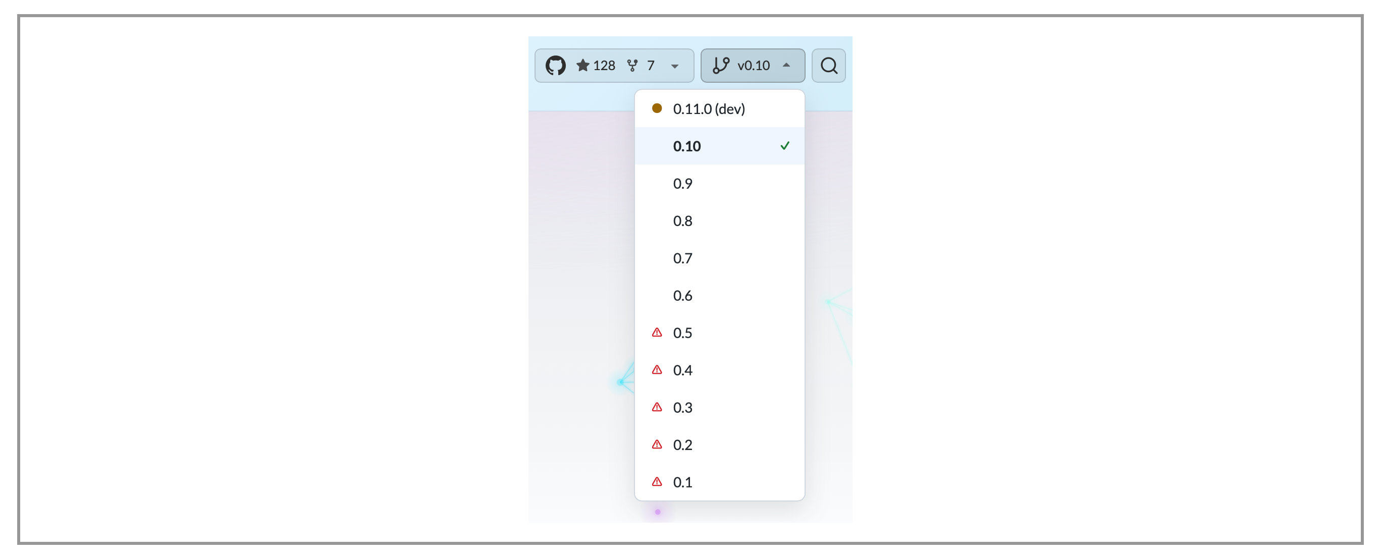 The version selector dropdown on the Great Docs site, showing all ten
versions (plus the prerelease) available for
navigation.