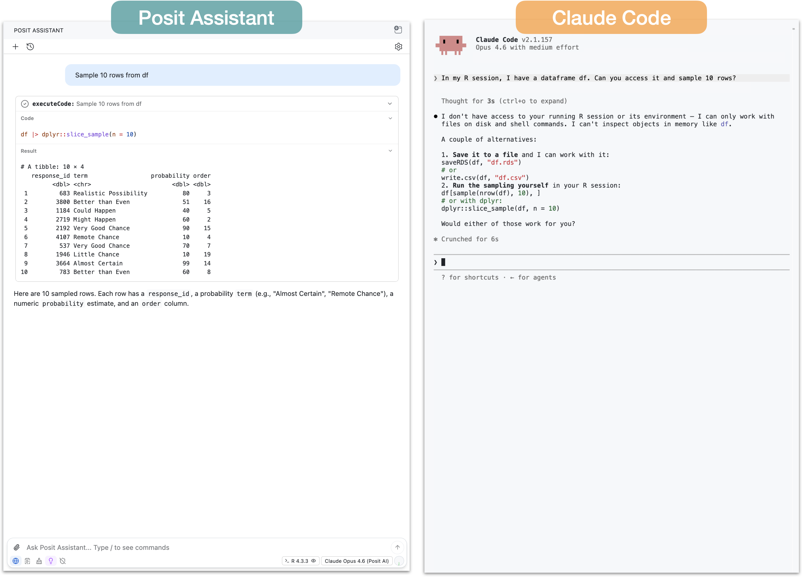 Posit Assistant has access to your R session out of the box. Screenshot comparing Posit Assistant and Claude Code’s access to an R session. Posit Assistant can see session objects directly, while Claude Code must write and run scripts.