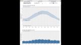 Winston Chang | Making Shiny apps faster with caching | RStudio